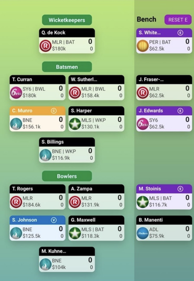 Supercoach example round