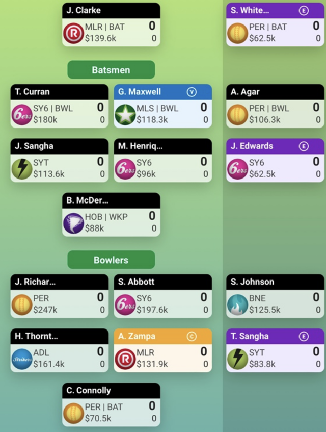 Supercoach example round